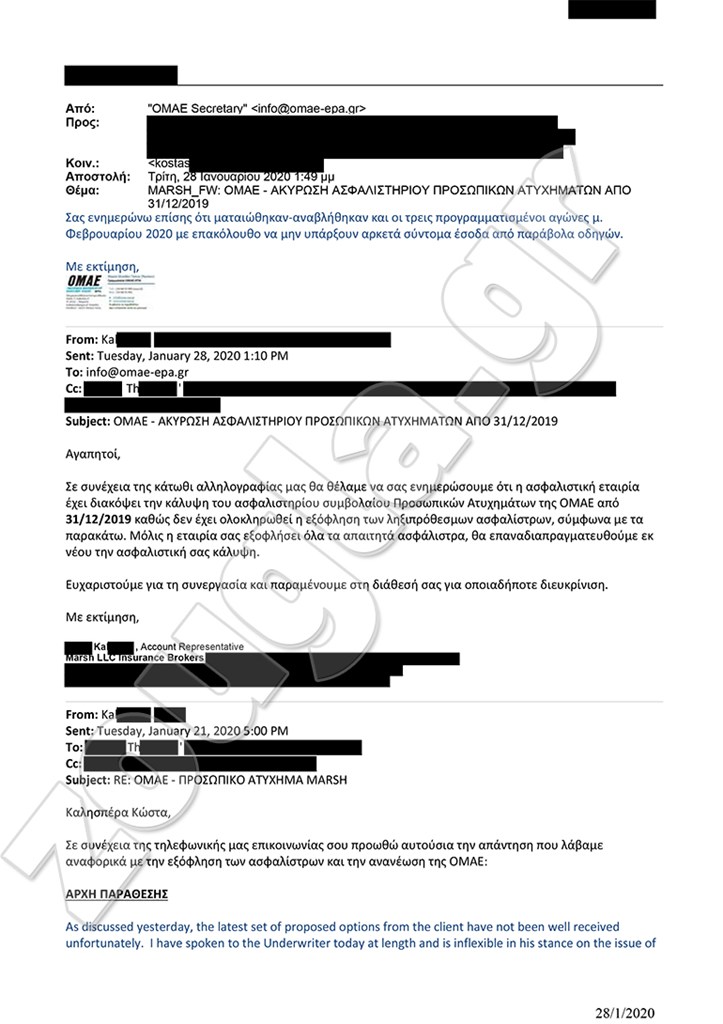 Το έγγραφο που δημοσιεύει το zougla.gr είναι αποκαλυπτικό…