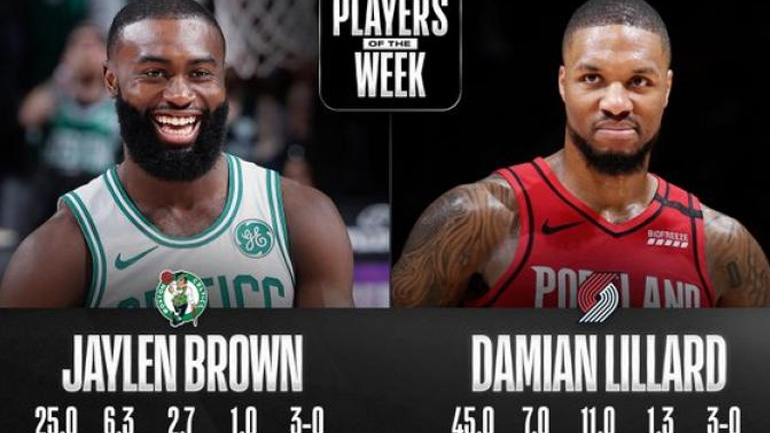ΝΒΑ: Μπράουν και Λίλαρντ οι κορυφαίοι της εβδομάδας