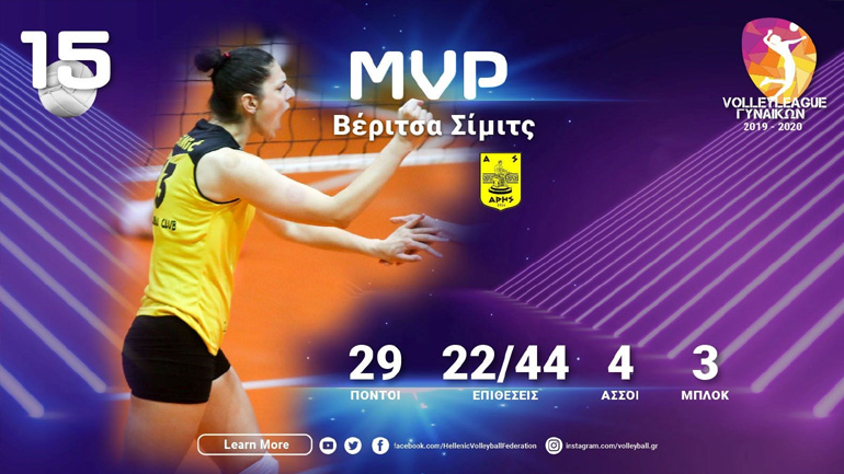 Volleyleague Γυναικών: MVP της 15ης αγωνιστικής η Σίμιτς