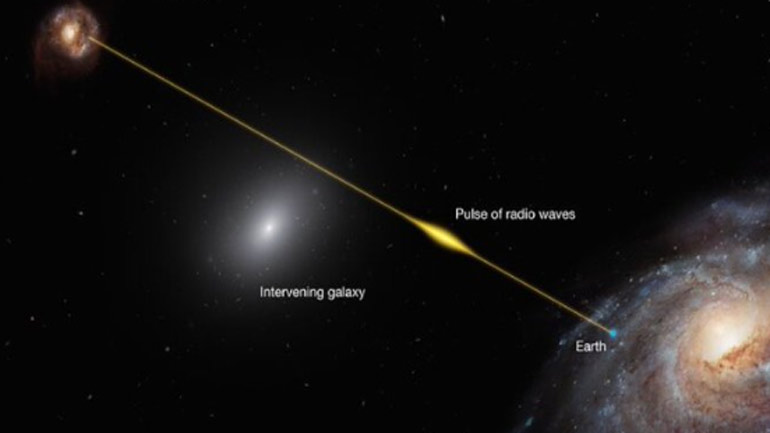 Επιστημονικός πονοκέφαλος: «Κάτι» στέλνει σήματα στη Γη κάθε 16 μέρες