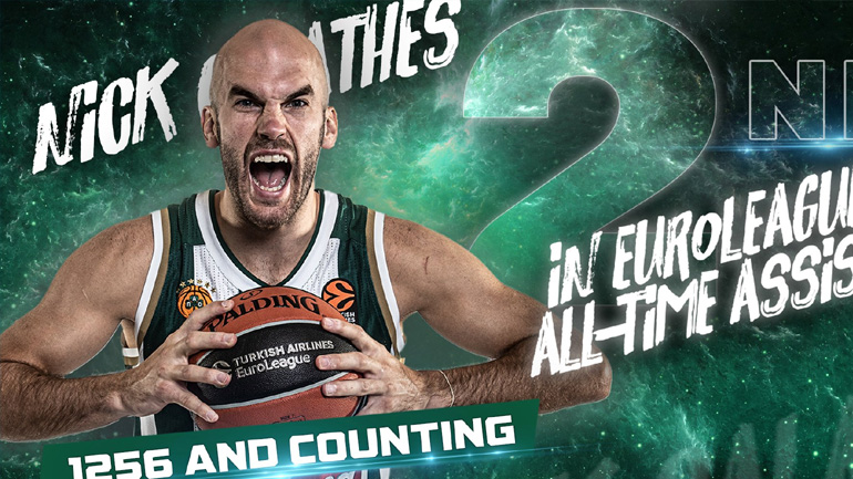 Δεύτερος πασέρ στην ιστορία της EuroLeague ο Καλάθης -Προσπέρασε τον Διαμαντίδη