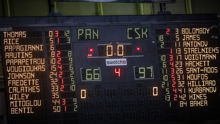 Η πιο βαριά ήττα του Παναθηναϊκού στην ιστορία του στην Euroleague