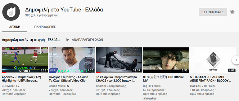 Τα αποτελέσματα και η απήχηση μιλούν από μόνας τους...