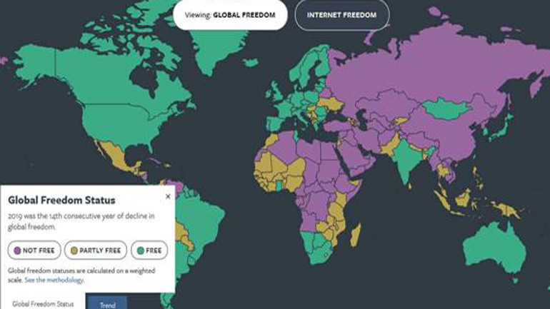 Oι καθιερωμένες δημοκρατίες βρίσκονται σε παρακμή