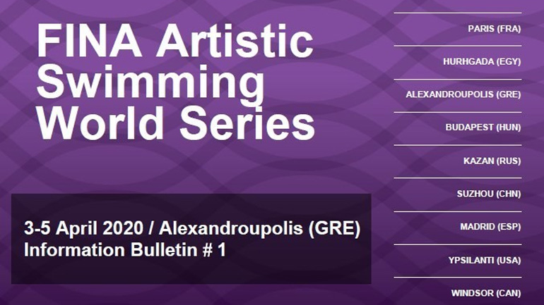 Καλλιτεχνική κολύμβηση: Ακυρώθηκε το «Hellas Beetles FINA ARTISTIC SWIMMING WORLD SERIES 2020»