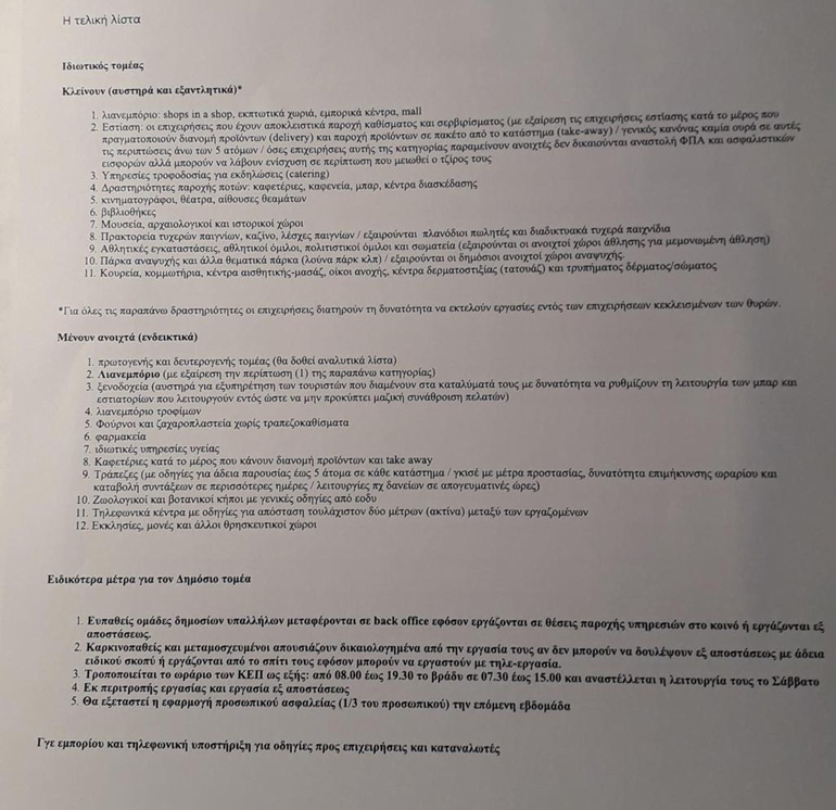 Η επίσημη λίστα των επιχειρήσεων που κλείνουν λόγω κορωνοϊού