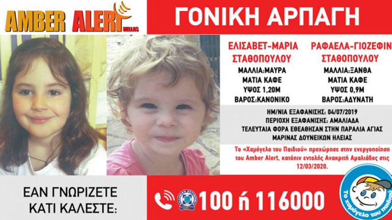 Amber Alert: Αρπαγή δύο αδελφών από τον πατέρα τους