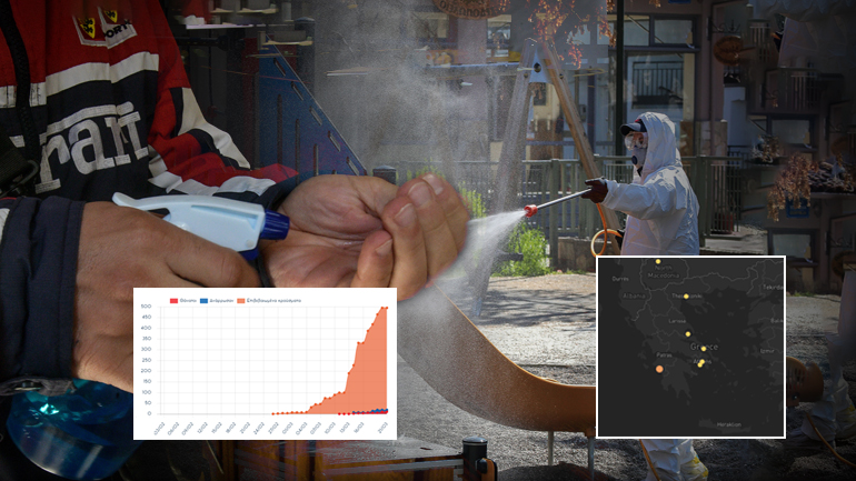 Η χαρτογράφηση του κορωνοϊού στην Ελλάδα