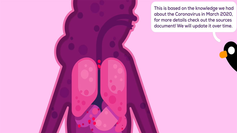 Γνωρίστε τον κορωνοϊό: Πώς μεταδίδεται και τι συμβαίνει στον οργανισμό του ανθρώπου όταν μολυνθεί