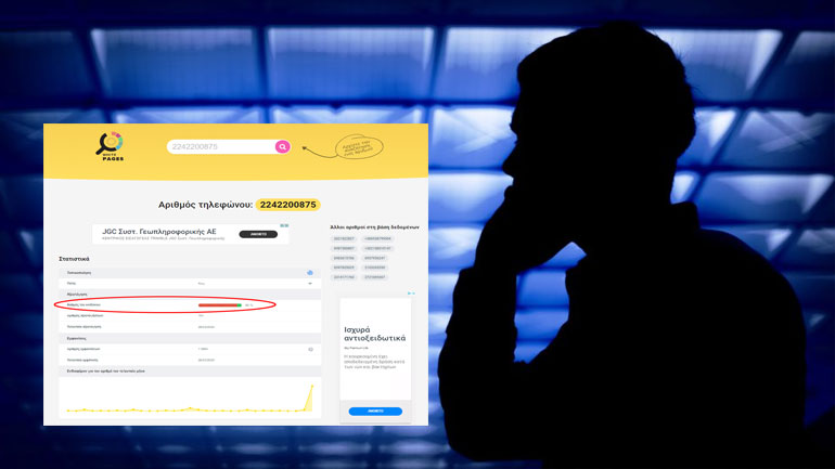 Προσοχή: Τηλεφωνική απάτη με ηχογραφημένο μήνυμα