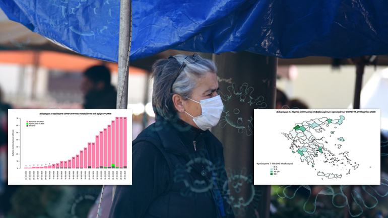 Ο νέος χάρτης της πανδημίας στην Ελλάδα