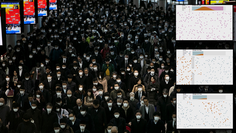 Η ταχύτητα διασποράς του ιού στην πανδημία