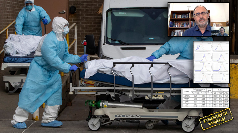 Μια σημαντική πρόβλεψη για το τέλος της πανδημίας