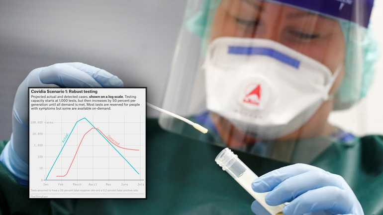 Η αλήθεια που δεν μας λένε