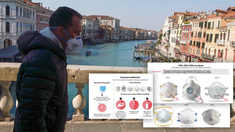 Η αλήθεια για τις μάσκες Η αλήθεια για τις μάσκες