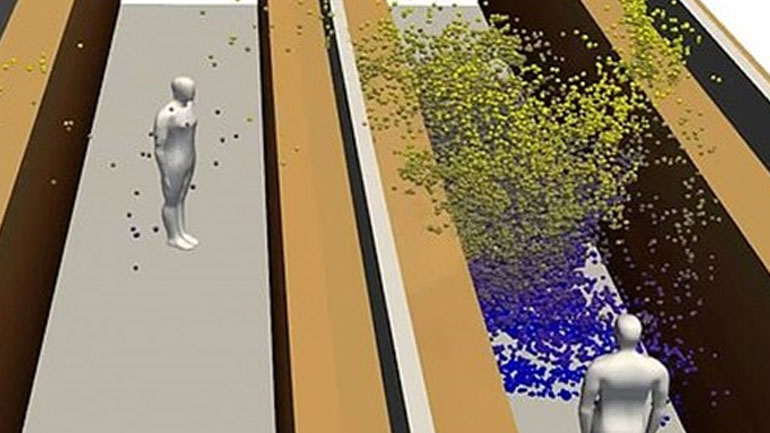 Video: Δείτε τι συμβαίνει όταν ένας φορέας κορωνοϊού βήξει μέσα σε σούπερ μάρκετ