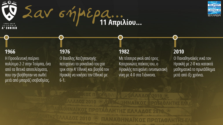 Σαν σήμερα το μοναδικό χατ τρικ του Χατζηπαναγή στην Α΄ Εθνική