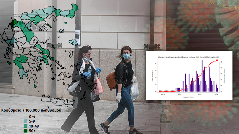 O χάρτης του Covid-19 στην Ελλάδα