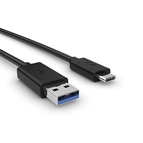USB-A (αριστερά) και USB-C (δεξιά)