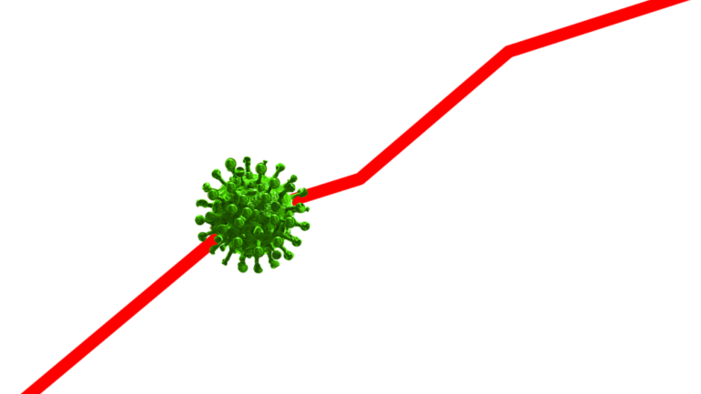 Παρακολουθώντας την πορεία της επιδημίας COVID-19: Aπό το R0 στο Rt