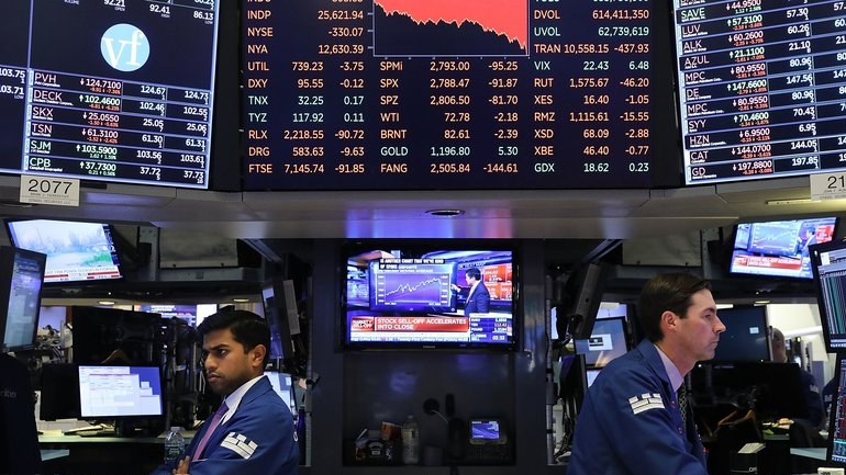 Πτώση άνω του 2% για τον Dow Jones