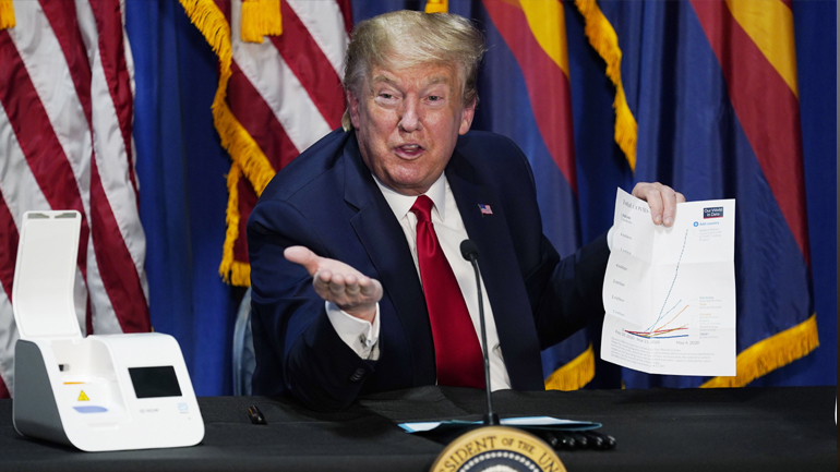 Τραμπ για Φάουτσι: «Απαράδεκτη η δήλωση για κίνδυνο αναζωπύρωσης της πανδημίας με επανεκκίνηση της οικονομίας»