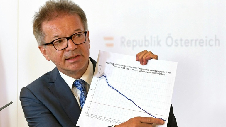 Αυστρία: «Τα μέτρα επέδρασαν εξαιρετικά» τονίζει ο υπουργός Υγείας