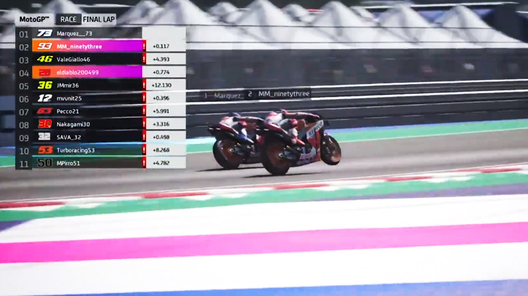 Virtual MotoGP 2020: To 1-2 οι Marquez στο Misano
