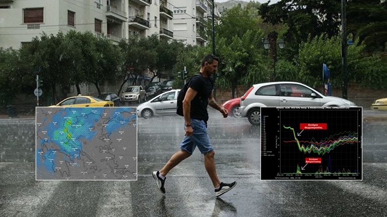 Kάθετη πτώση της θερμοκρασίας