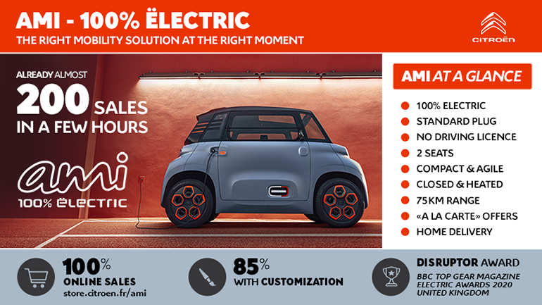 Με το καλημέρα φαίνεται ποια θα είναι η πορεία του...