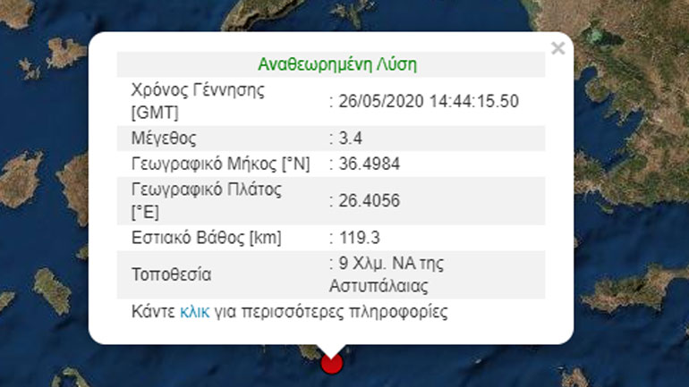 Σεισμός 3,4 Ρίχτερ στα Δωδεκάνησα