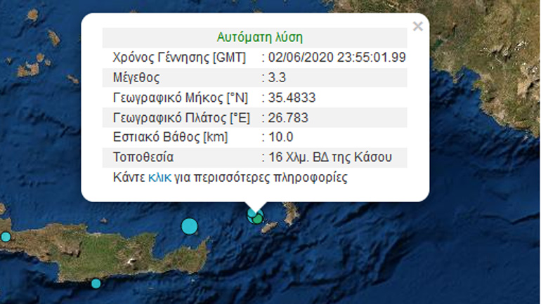 Σεισμός 3.3 Ρίχτερ βορειοδυτικά της Κάσου
