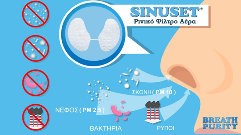 Αποτελεσματική προστασία του αναπνευστικού συστήματος με ένα ρινικό φίλτρο