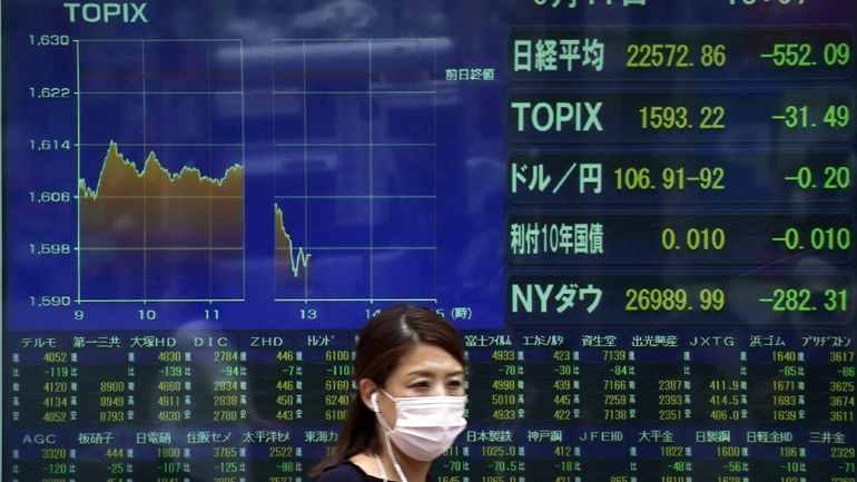Πτωτικές τάσεις στο χρηματιστήριο του Τόκιο