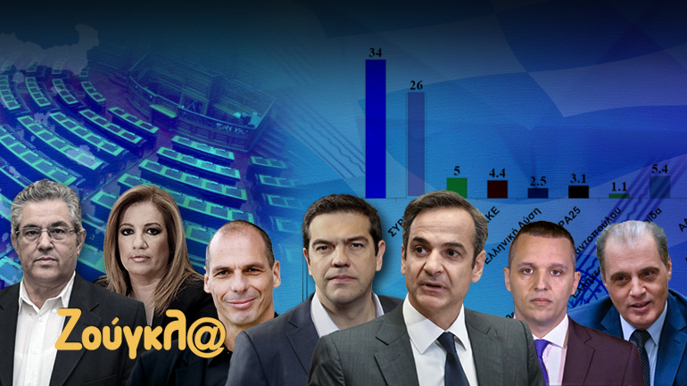 Σε απόσταση ασφαλείας η Νέα Δημοκρατία