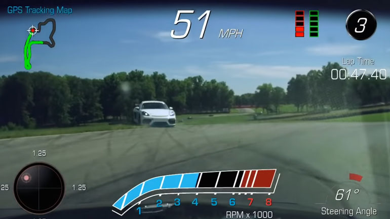 Απογειώθηκε η Porsche! Απογειώθηκε η Porsche!