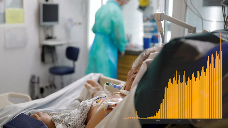 Η χειρότερη μέρα της πανδημίας