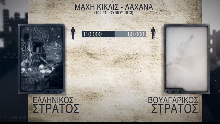 Το «Ιστορικό Γεγονός του Μήνα»: Η Μάχη του Κιλκίς-Λαχανά