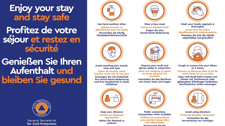 Νέα καμπάνια της Γενικής Γραμματείας Πολιτικής Προστασίας στις πύλες εισόδου της χώρας