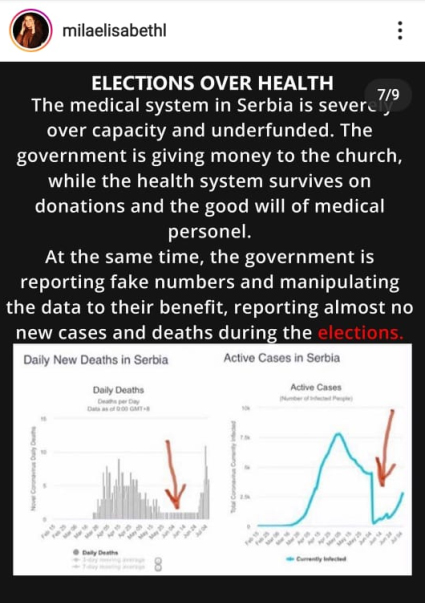 «Το σύστημα υγείας έχει καταρρεύσει και είναι υποχρηματοδοτούμενο. Η κυβέρνηση δίνει χρήματα στην εκκλησία, ενώ το σύστημα υγείας επιβιώνει με δωρεές και την καλή θέληση του προσωπικού. Την ίδια ώρα η κυβέρνηση ανακοινώνει ψεύτικους αριθμούς και χειρίζεται τα δεδομένα προς όφελός της, ενώ ανέφερε σχεδόν μηδενικά κρούσματα και θανάτους κατά τη διάρκεια των εκλογών».