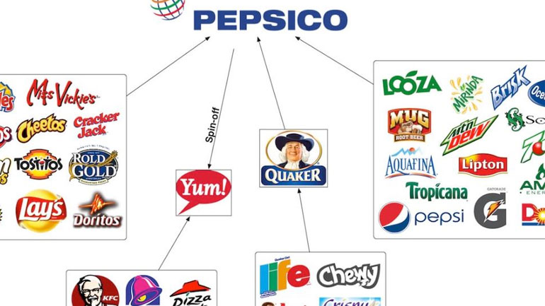 PepsiCo: Μείωση εσόδων στο τρίμηνο