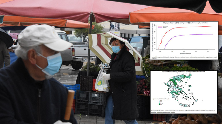 Συναγερμός για τα αυξανόμενα κρούσματα Συναγερμός για τα αυξανόμενα κρούσματα