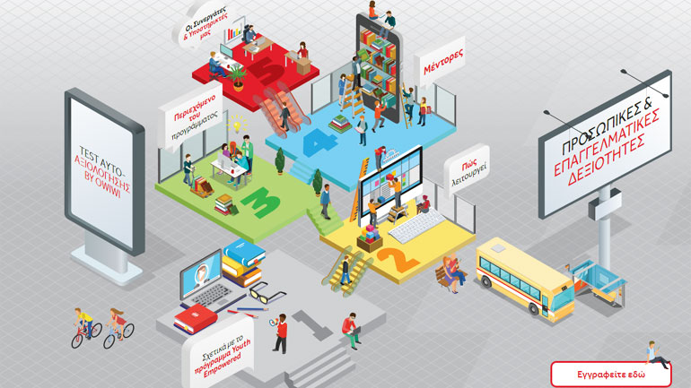 Η επόμενη μέρα για το πρόγραμμα απασχολησιμότητας είναι εδώ!