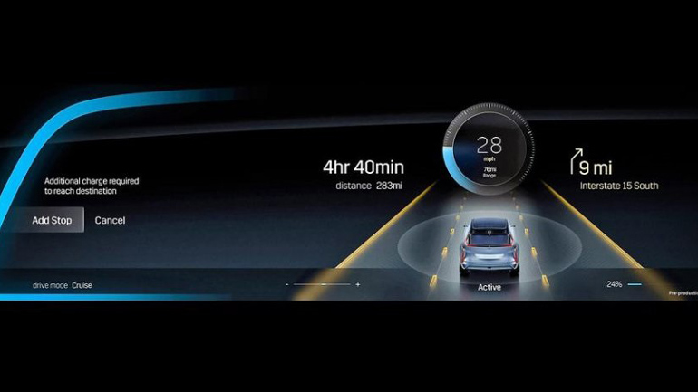 Οθόνη – τηλεόραση για το ηλεκτρικό SUV της Cadillac