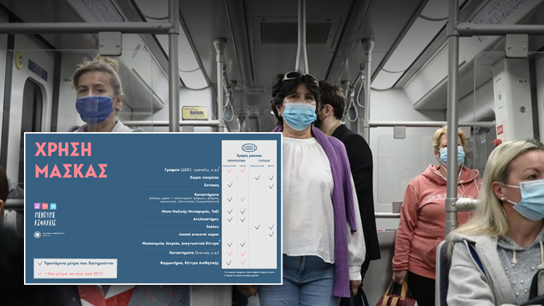 Επεκτείνεται η υποχρεωτική χρήση μάσκας