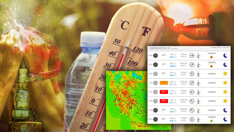 Σε τροχιά ανόδου ο υδράργυρος