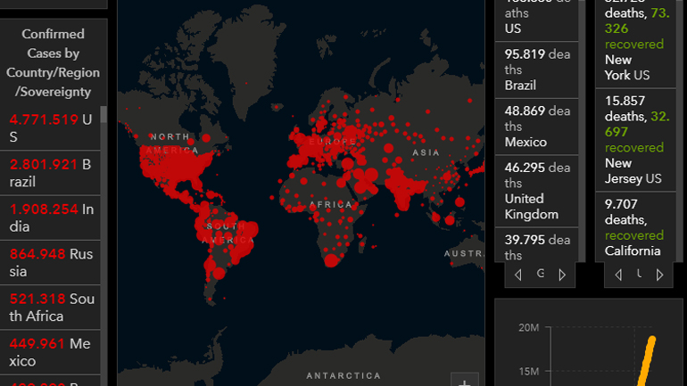 Ο παγκόσμιος χάρτης του κορωνοϊού: Η εξάπλωσή του λεπτό προς λεπτό