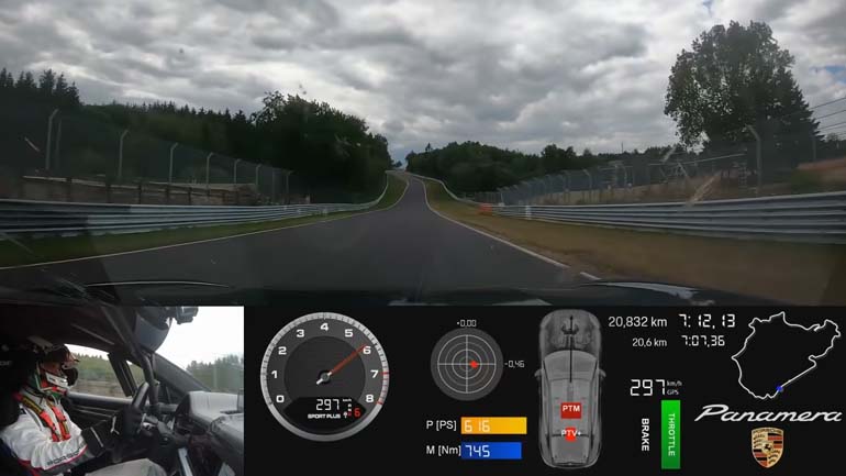Έσπασε… τα χρονόμετρα στο Nurburgring η Porsche Panamera