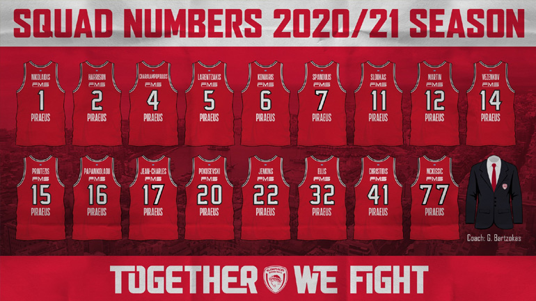 Tα νούμερα στις φανέλες των παικτών του Ολυμπιακού στο μπάσκετ