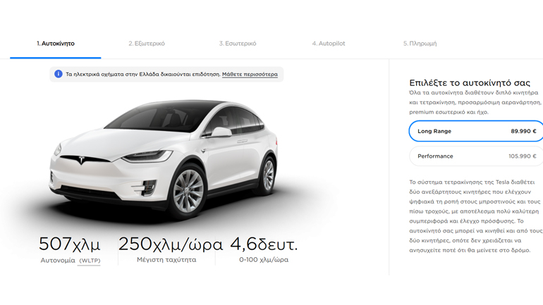 Πώς και από πού μπορείς να παραγγείλεις Tesla στην Ελλάδα